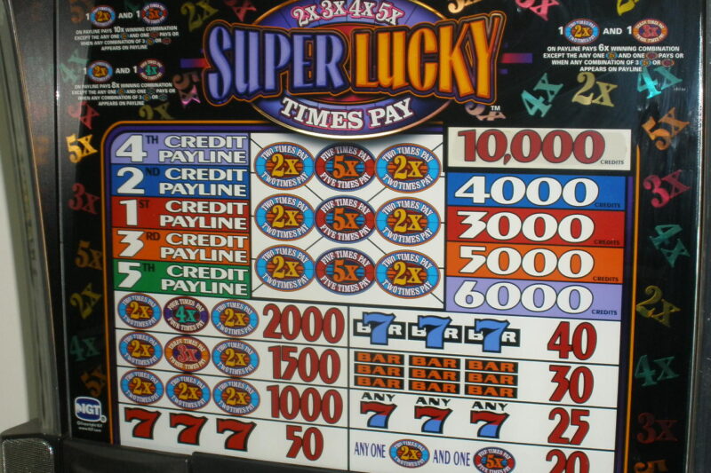 2X3X4X5X Super Lucky Pays Slot: A Thrilling Gaming Experience with Big Wins